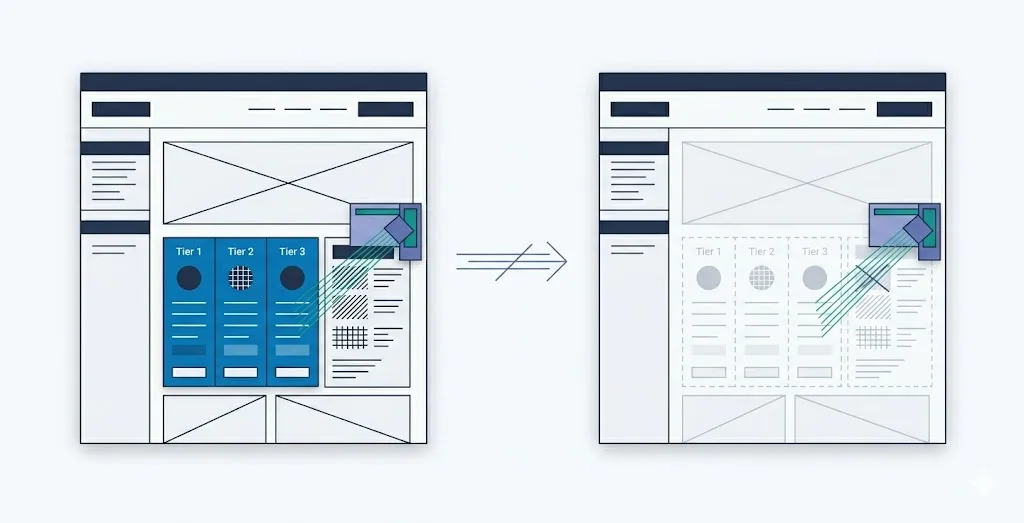 Confronto tra una pagina con i contenuti presenti nell'HTML lato server, leggibili dal bot, e la stessa pagina con un blocco caricato via JavaScript che risulta assente.